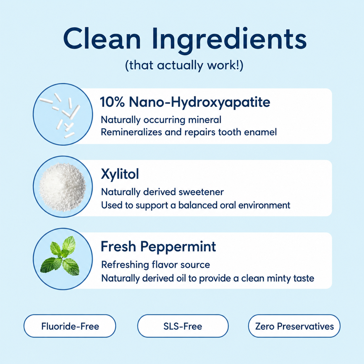 SmileFitPro 10% Nano-Hydroxyapatite Toothpaste