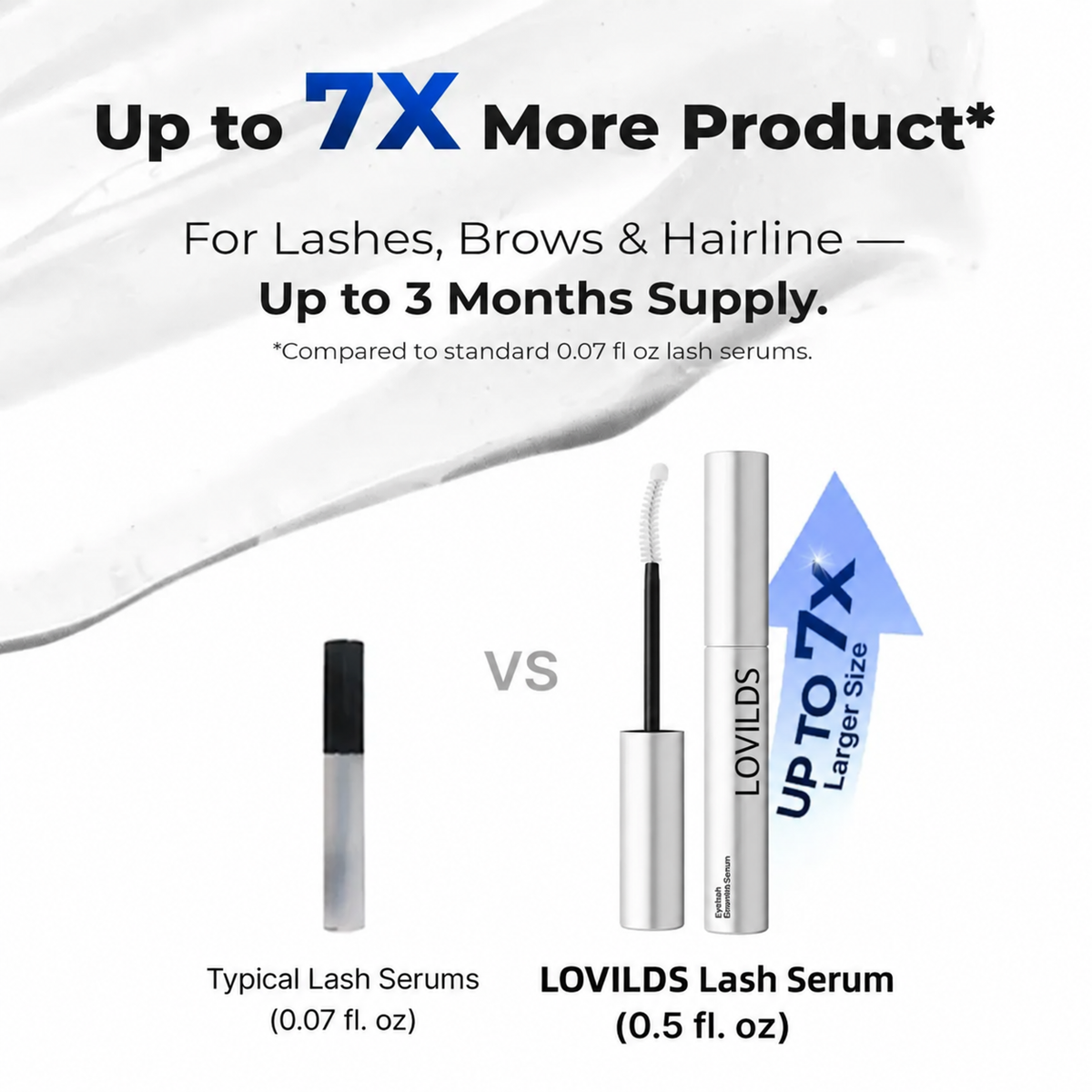 👁️LOVILDS Peptide Lash Serum for Fuller, Stronger-Looking Lashes