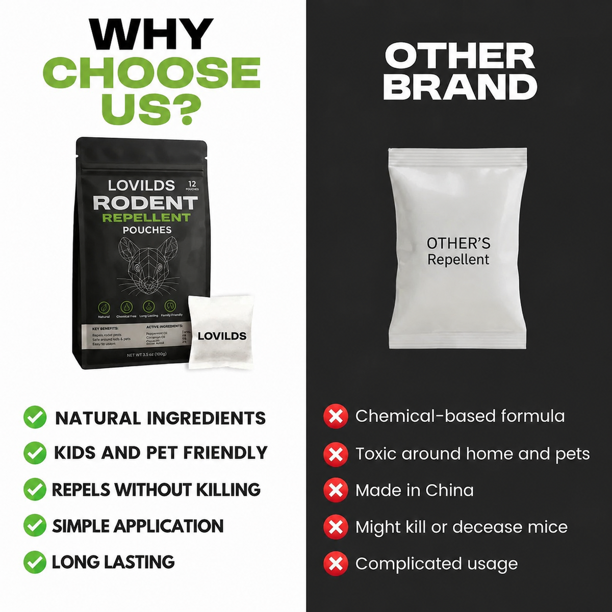 🐭Natural Rodent Repellent Pouches Keep Rodents Out — Without the Traps, Poison or Mess