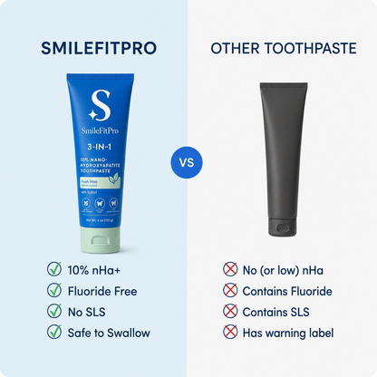 SmileFitPro 10% Nano-Hydroxyapatite Toothpaste